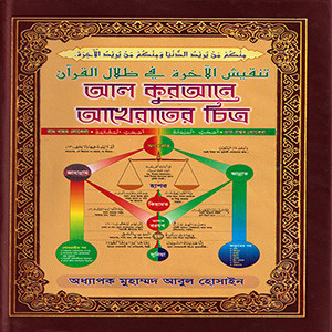 আল কুরআনে আখেরাতের চিত্র